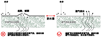 2016031176815817.png